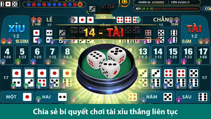 Kinh nghiệm đánh tài xỉu uk88 luôn thắng