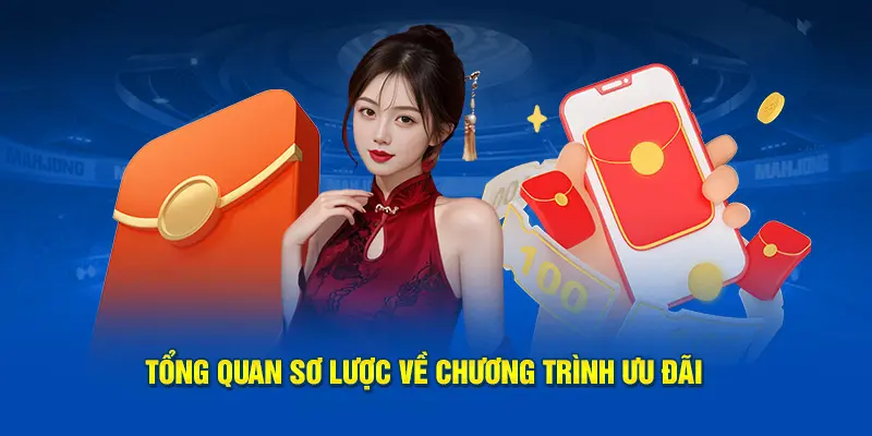 Giới thiệu cho anh em về chương trình lì xì hàng ngày
